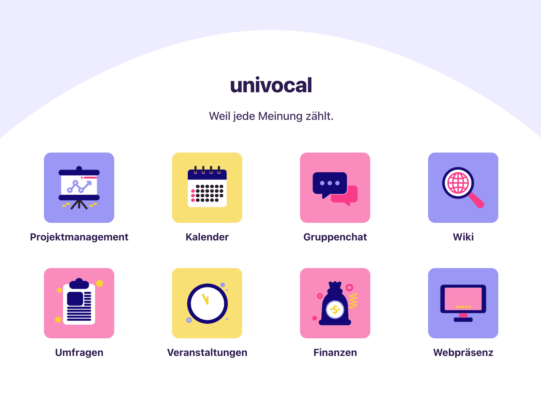 Übersicht von Univocal mit den Bereichen Projektmanagement, Kalender, Gruppenchat, Wiki, Umfragen, Veranstaltungen, Finanzen und Webpräsenz